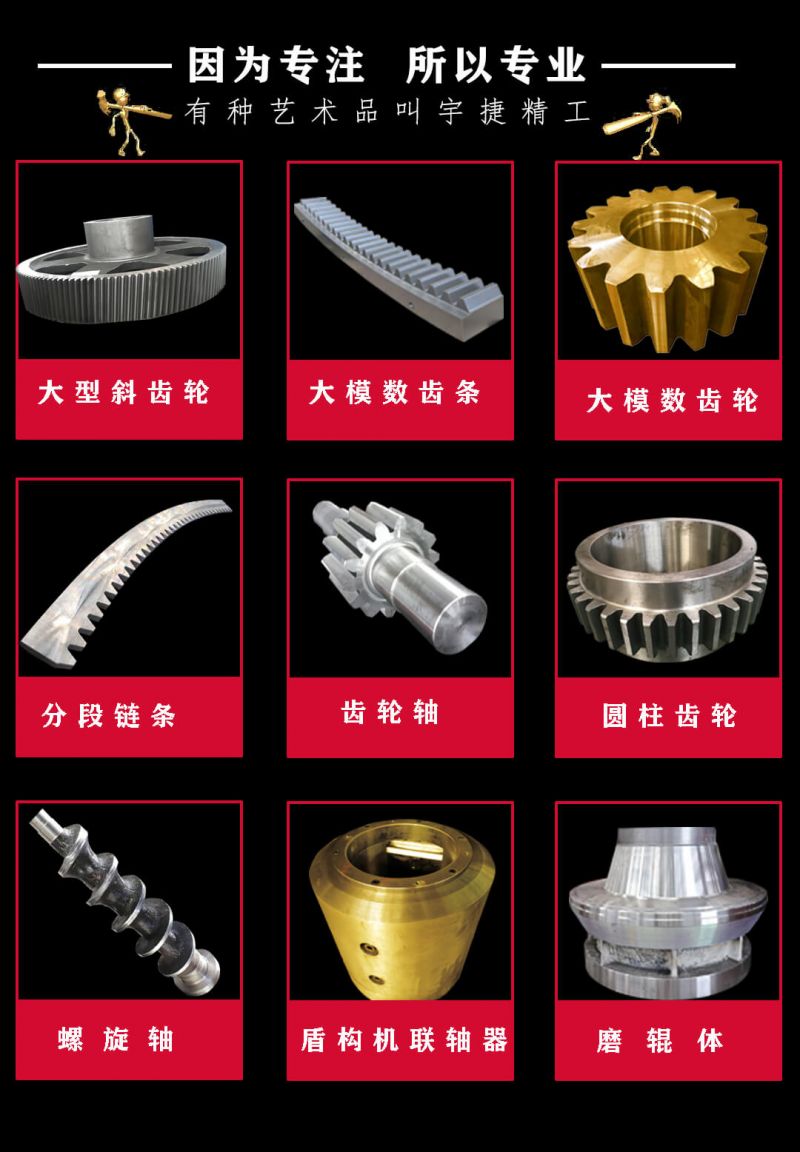 大齒圈齒面為什么要淬火？