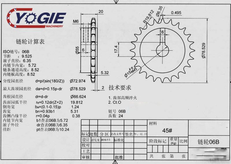 機(jī)械加工誤差和公差的區(qū)別在哪？